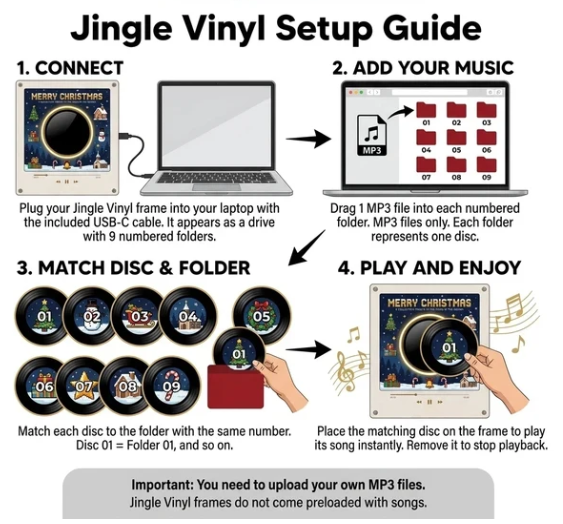 Christmas Tunes Player โ 9 Magnetic Discs